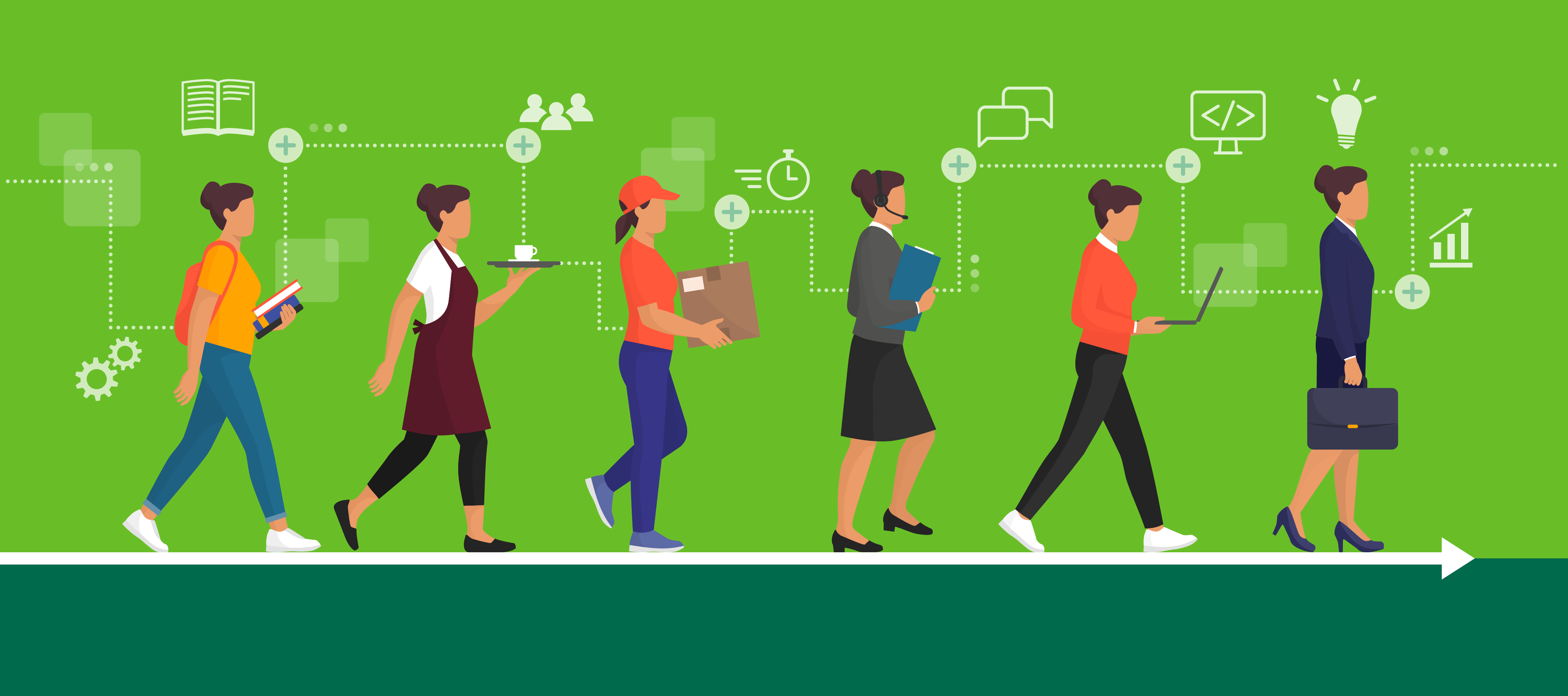 Career Exploration and Development